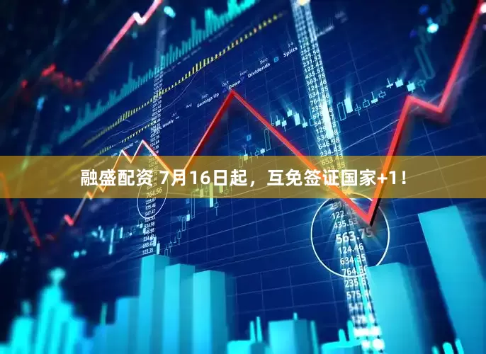 融盛配资 7月16日起，互免签证国家+1！