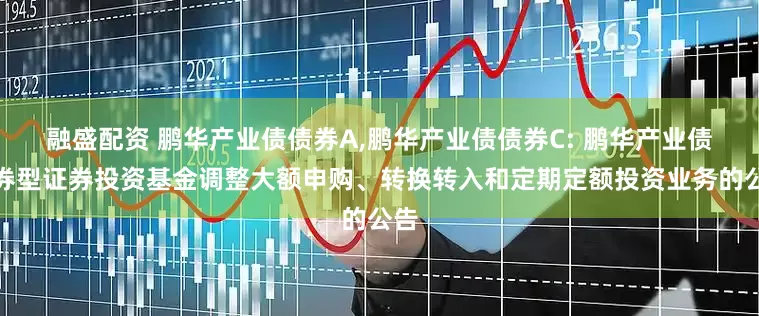 融盛配资 鹏华产业债债券A,鹏华产业债债券C: 鹏华产业债债券型证券投资基金调整大额申购、转换转入和定期定额投资业务的公告